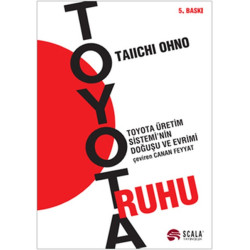 Toyota Ruhu 